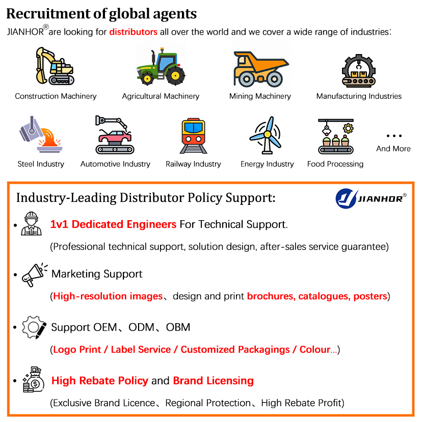 SSV Automatisches Fettmengenre – Heavy Equipment Distributors Bewertung und Preis