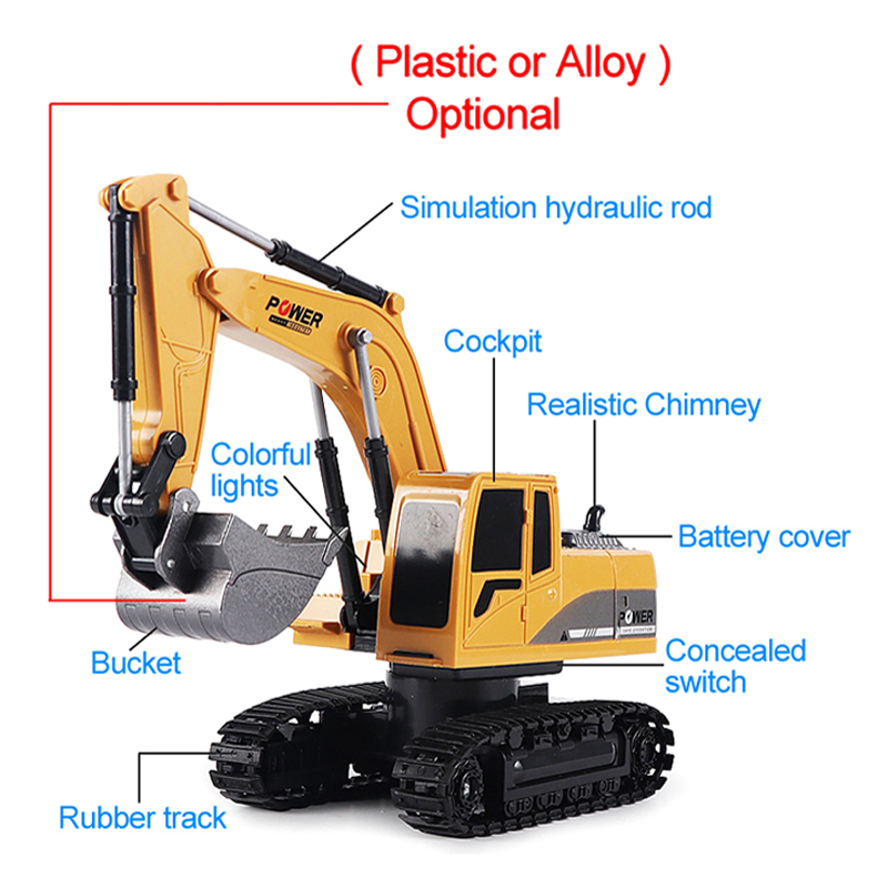 RC Bagger 2,4 GHz 6 Kanal 1:24 – Heavy Equipment Games Bewertung und Preis